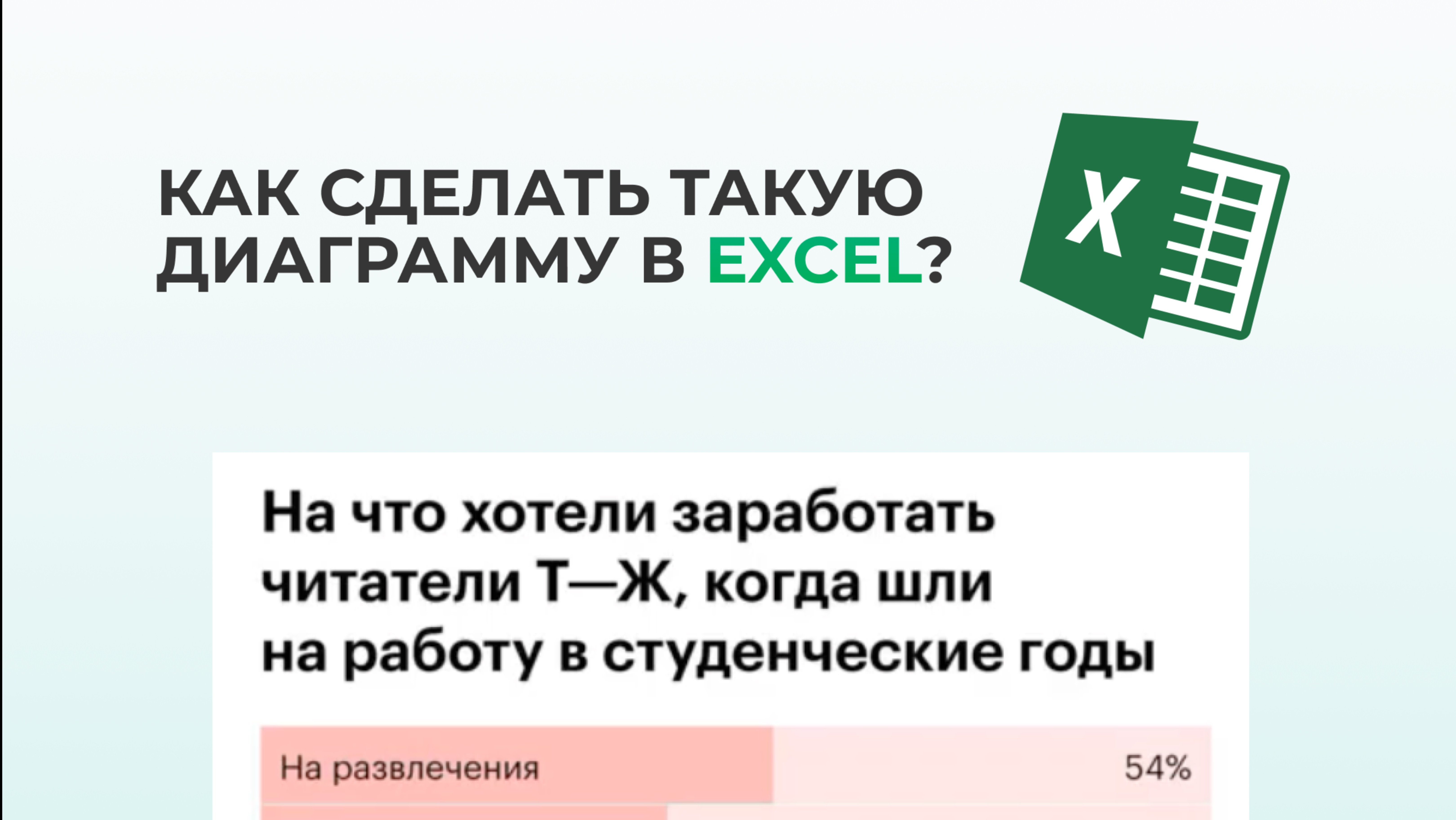 Как построить стильную линейчатую диаграмму как у Т-Ж