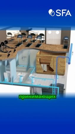 Что такое КНС и зачем она нужна?