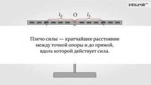 Простые механизмы. Рычаг. Равновесие сил на рычаге Физика #43Инфоурок
