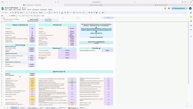Аналитика Ozon 4.5 – все финансы под контролем: ДРР, УСН, возвраты 📊