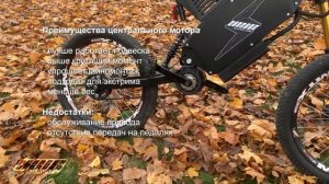 Мощный электровелосипед с центральным мотором на ременном приводе Charger mid drive 2