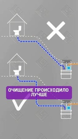 НЕ ДЕЛАЙ УКЛОН канализации таким🤔