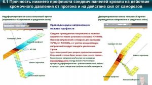 Видео 6.1. ЛИРА-САПР. Прочность нижнего профлиста сэндвич-панелей уклонной кровли по прогонам