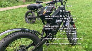 Полноприводный электровелосипед (фэтбайк) Charger 2x2