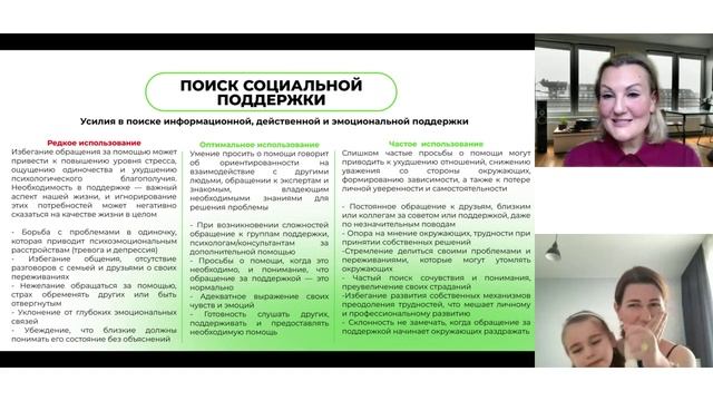 Вебинар_Разбор методологии TeamCoping