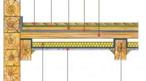 Устанавка балок пола 1-го этажа