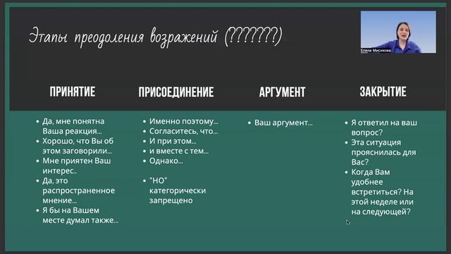 ВОЗРАЖЕНИЯ КЛИЕНТА