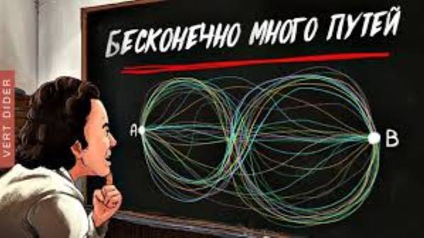 Теория всего？ . Странные следствия квантовой механики