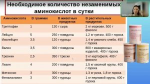 Что на самом деле в коктейле Natural Balance? Рассказывают учёные из Швеции