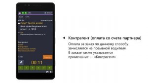 Способы оплаты заказа