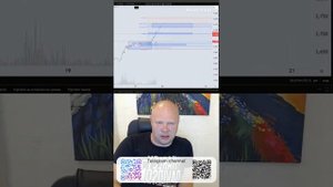 Мои настройки фибо и варианты использования