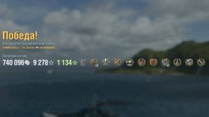 Линкор Tennessee: +198к урона 6 фрагов на карте Два брата - Мир кораблей (World of Warships)
