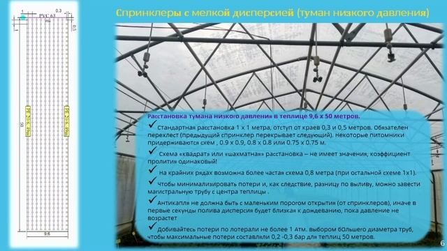 Сергей Кулемин – полив и климат в теплицах и парниках. Часть 1