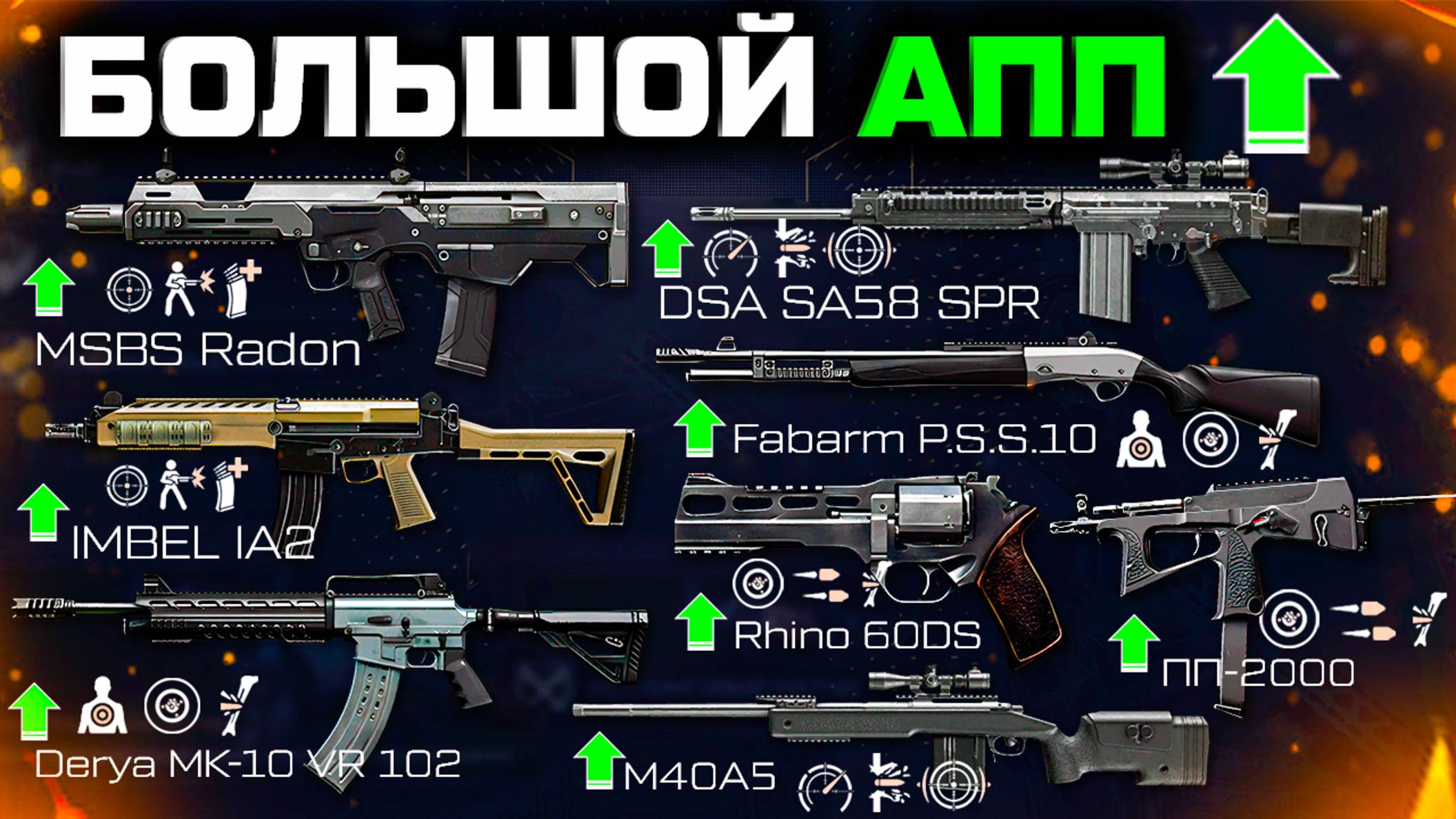 СРОЧНО ПОЛУЧИ ЭТИ 9 ОРУЖИЙ АП СТАРЫХ WARFACE - Распродажа, Бонус 500%