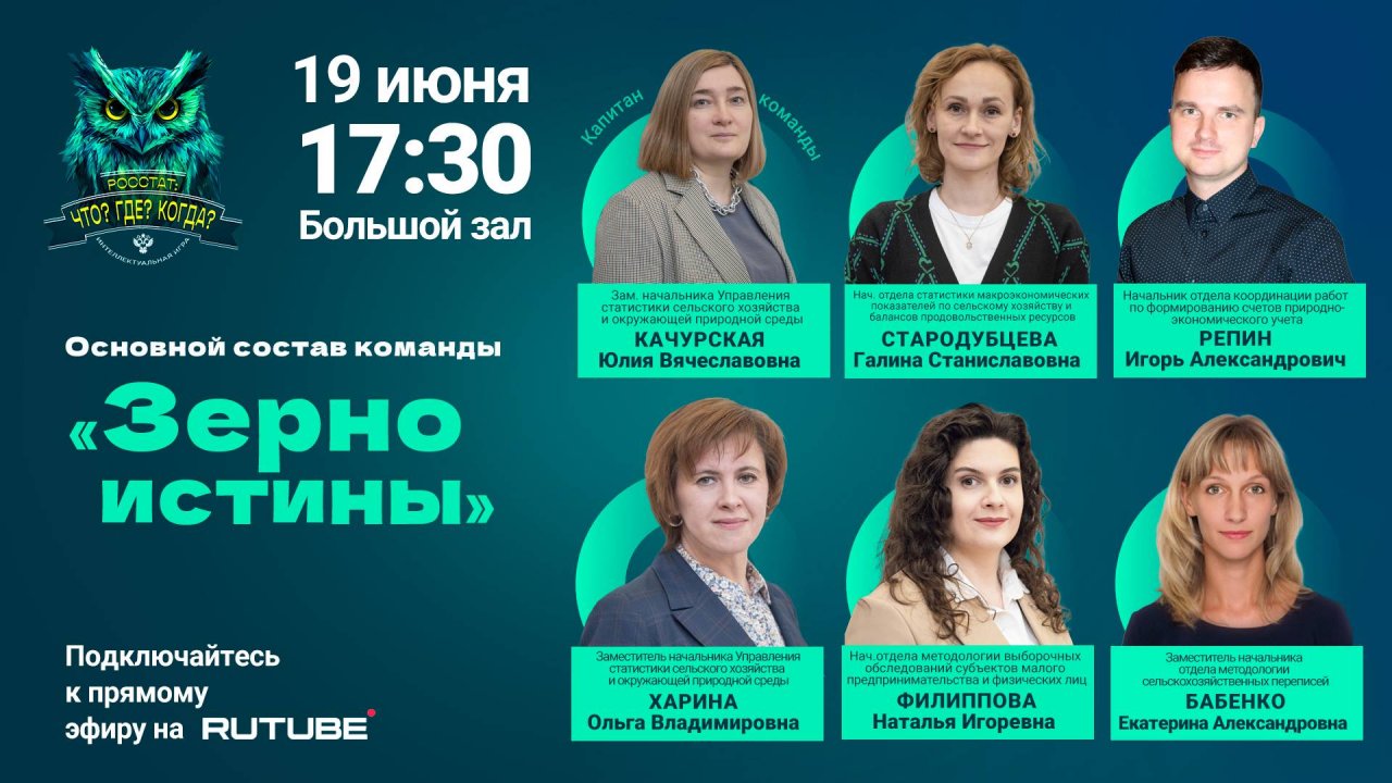Росстат "Что? Где? Когда?" 2025 Игра 7. Знатоки и регионы