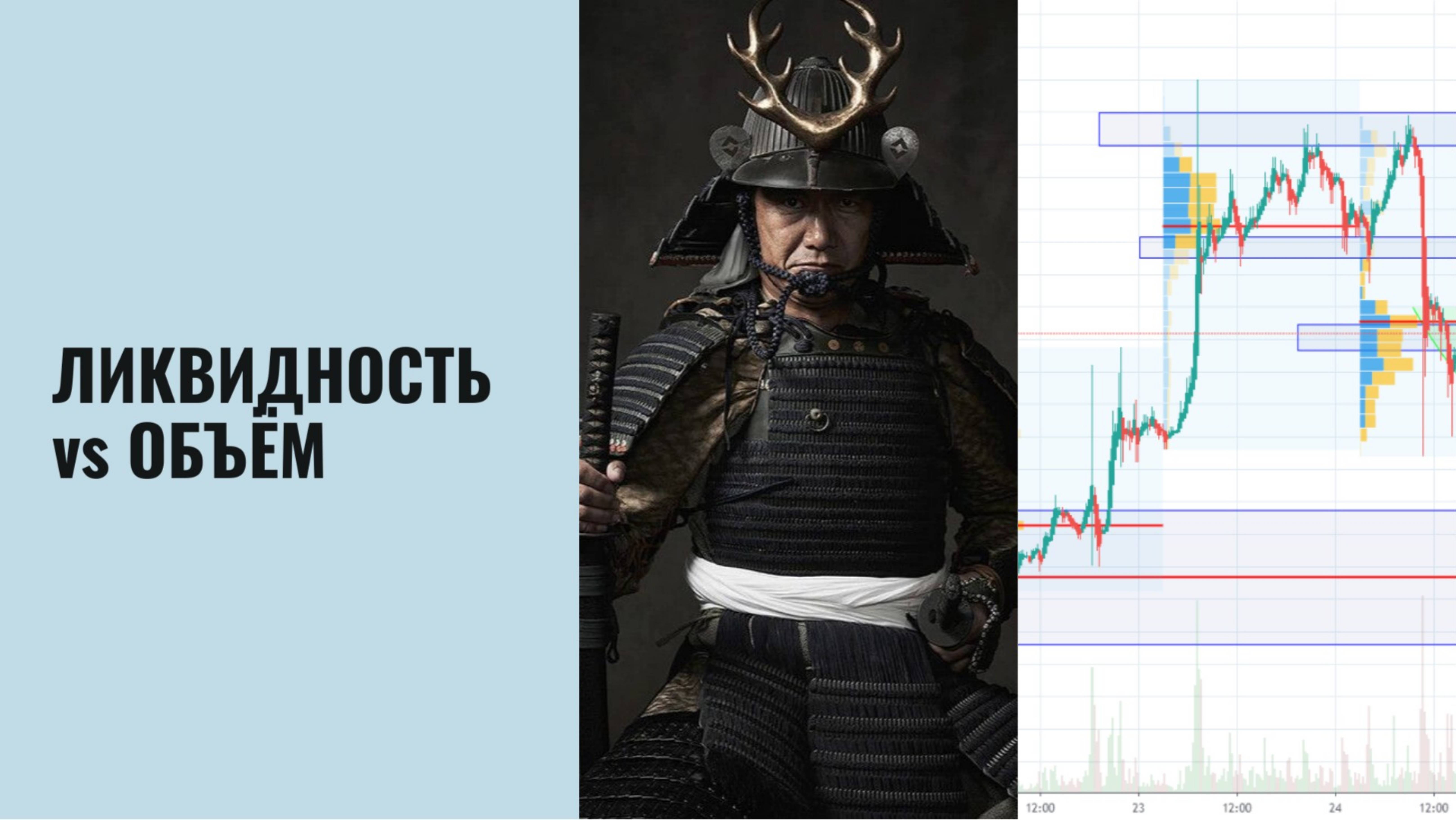 ОТЛИЧАЕТСЯ ли ликвидность от объема? Пояснение за 5 минут