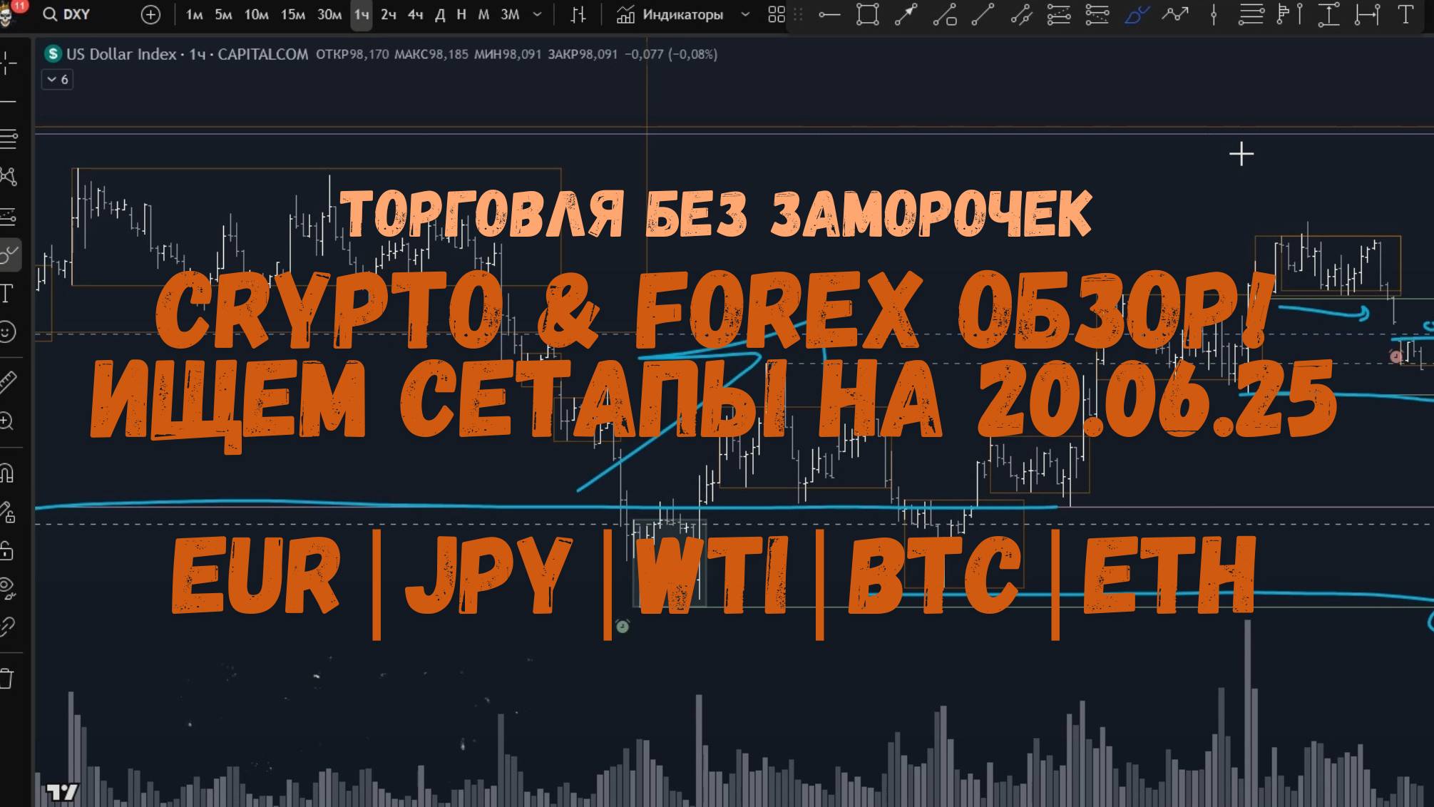 CRYPTO & FOREX Обзор на 20.06.25 - EUR | JPY | WTI | BTC | ETH и др.