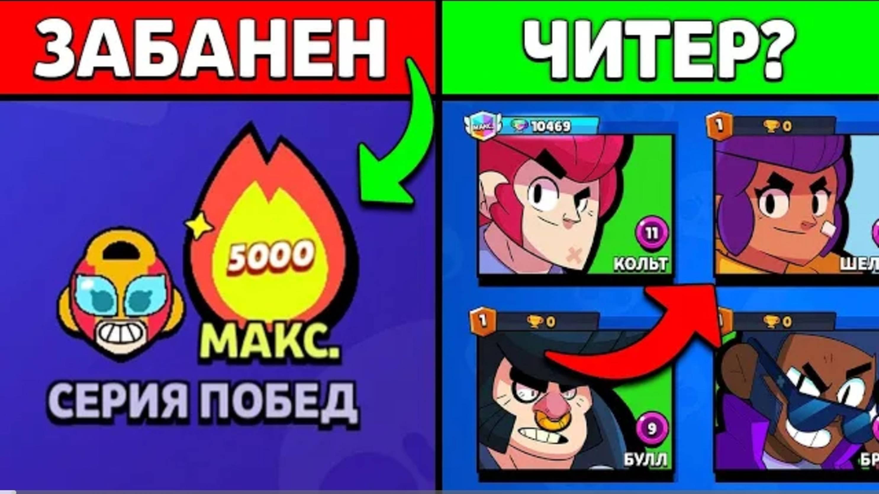 быстрый матрас