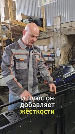 Усиление рамы и защита от соскальзывания — одним элементом!