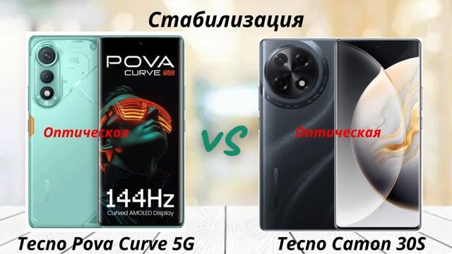 Tecno Pova Curve 5G против Camon 30S: Выбираем лучший Tecno! Игры или Фотографии?
