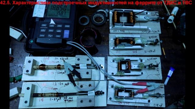 ДИ#42. Подстроечные индуктивности