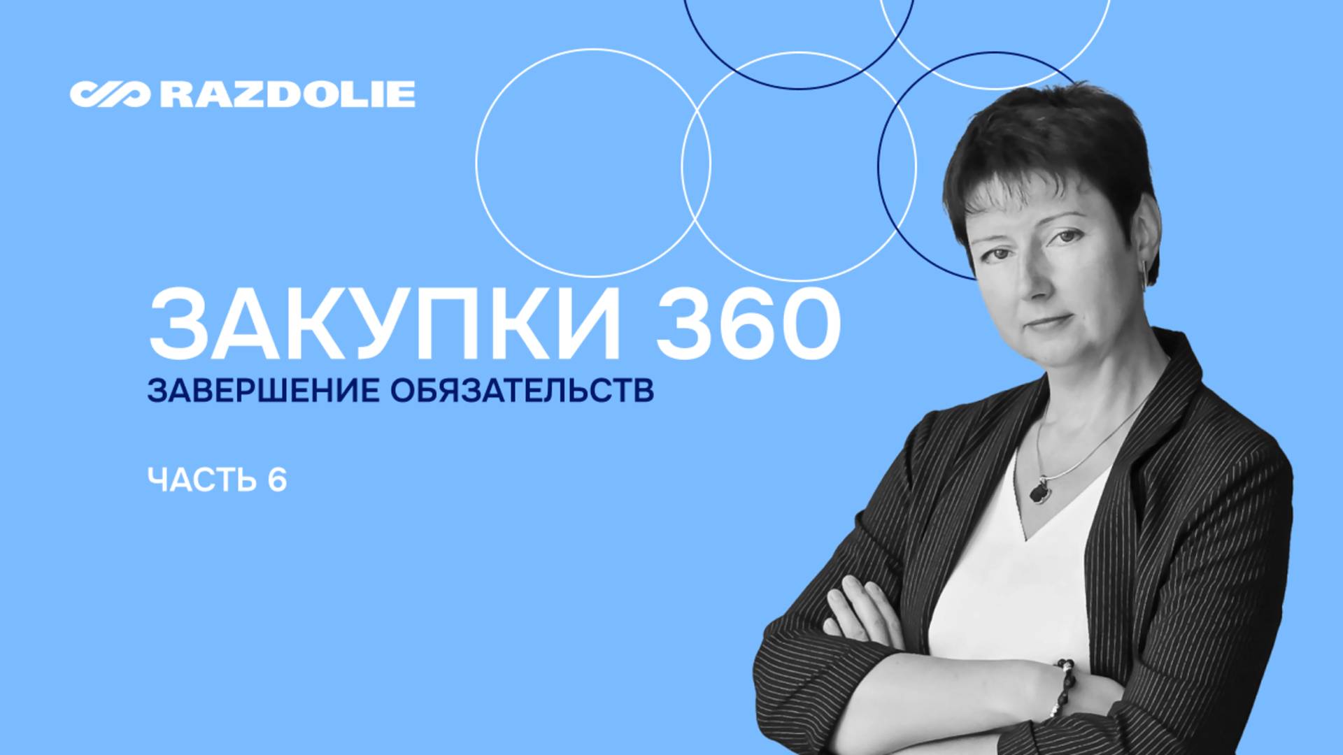 Управление закупками 360. 6 часть. Завершение обстоятельств