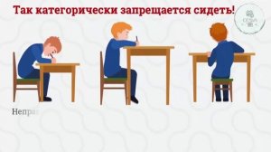 ОБЖ ПРАВИЛА ЗДОРОВОГО ОБРАЗА ЖИЗНИ УРОКИ ДЛЯ УЧЕНИКОВ И УЧИТЕЛЯ