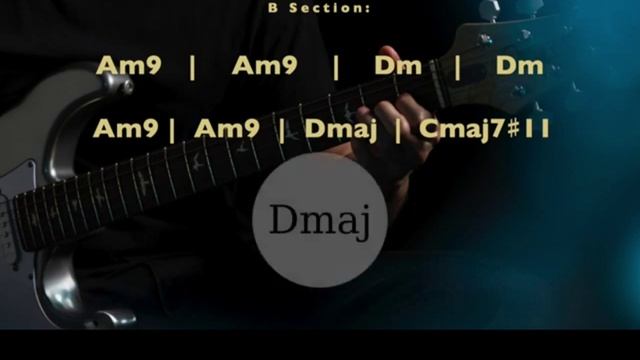 Slow Desolate Blues  Backing Track in Am