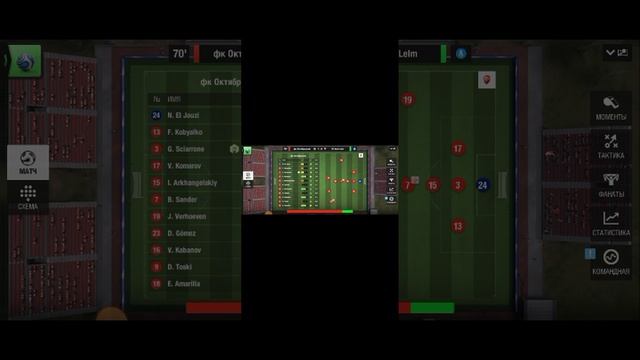Top Eleven Лига Чемпионов 3 тур Минимальная победа