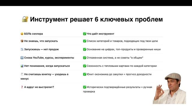 Инструмент для анализа ниш на маркетплейсах | J-Stat