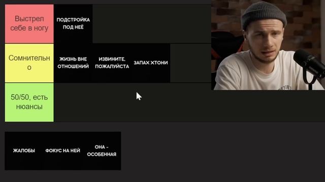 Поэтому ДЕВУШКИ ОБХОДЯТ ТЕБЯ СТОРОНОЙ / ТИР-лист твоих ред-флагов