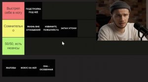 Поэтому ДЕВУШКИ ОБХОДЯТ ТЕБЯ СТОРОНОЙ / ТИР-лист твоих ред-флагов