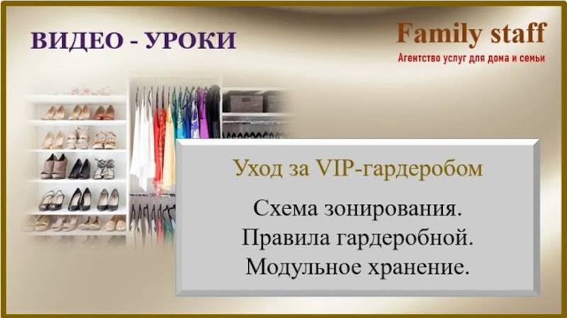 СХЕМА ЗОНИРОВАНИЯ. Правила гардеробной. Модульное хранение
