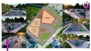 Итоги голосования за благоустройство — Югра