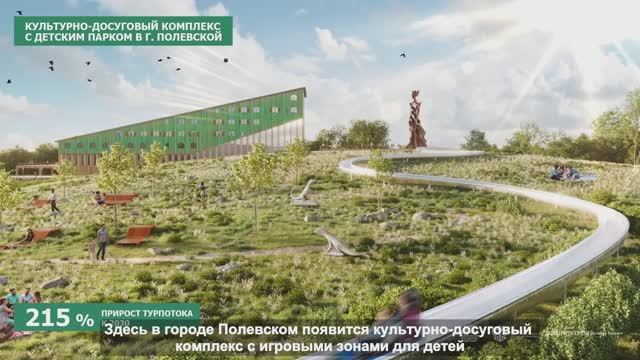 Турсхема «Большой Урал»