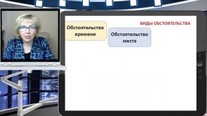 Русский Конференция 1 - Обстоятельство