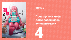 Почему-то в моём доме поселилась куноити-отаку 4 серия (аниме-сериал, 2025)