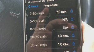 анонс видео Транзит 2.0td подробные шаги диагностики для замены тнвд VP30 и форсунок