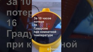 Термос Kitfort тест