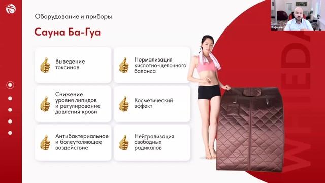 🔴 БИЗНЕС: Международная Ассоциация "ЗДОРОВЬЕ И ПРОЦВЕТАНИЕ" WHIEDA I РАФАЭЛЬ И АННА ШАРАПОВЫ