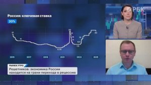 Спор Набиуллиной, Решетникова и Силуанова на ПМЭФ: России грозит рецессия или нет? Допэмиссия ВТБ