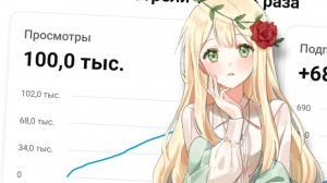 ПРАЗДНУЕМ 100К ПРОСМОТРОВ ПОД ЛЕДИ БОТ и КВАДРОБЕР!!!