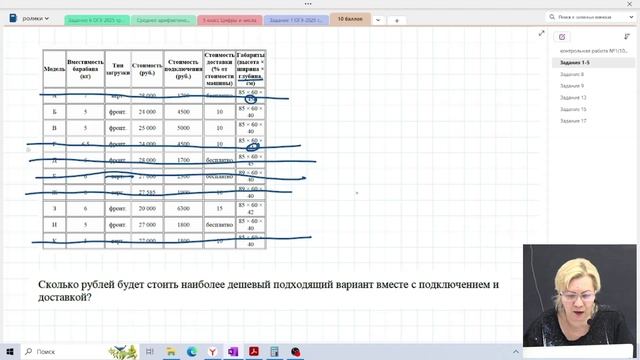 Минимальные баллы на ОГЭ