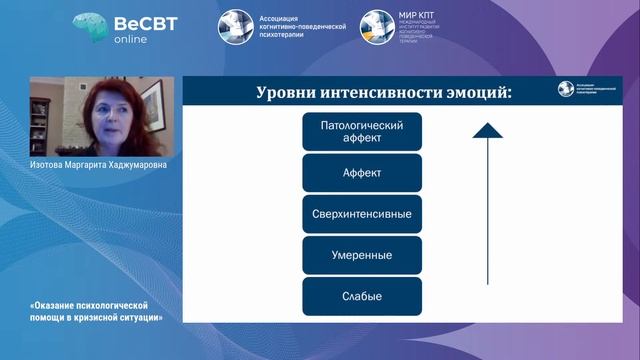 Оказание психологической помощи в кризисной ситуации — Изотова М.Х.