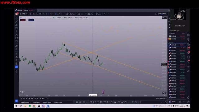 Lesson_#4_Analyzing_Geometric_Angles_During_Live_Market_Conditions