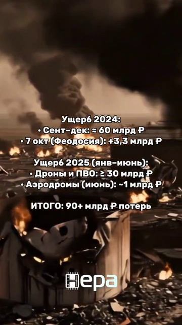 90 миллиардов: анализ потерь и защита