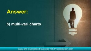 [updated] ASQ Six Sigma Green Belt (CSSGB) | Start Your Preparation