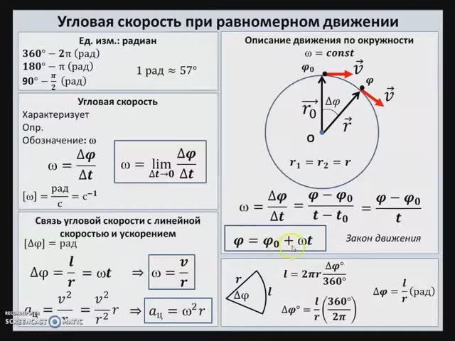 Рассмотрение темы: "Угловая скорость. Закон движения по окружности" #физика #школа #самара #9класс