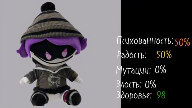 ОФИЦИАЛЬНЫЙ РЕЙТИНГ ПСИХОВАННЫХ ЛИЦ УЗИ
