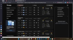 Прогноз на неделю без телевизора 43! Weather in the Palm of your Hand
